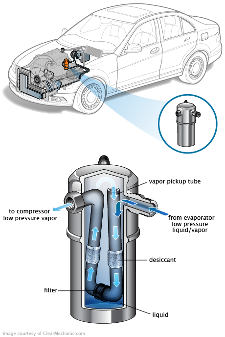 See B3707 repair manual